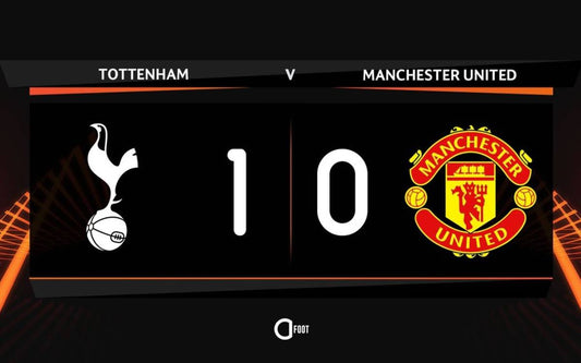 Tottenham Hotspur vs Manchester United 2025