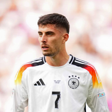 Havertz